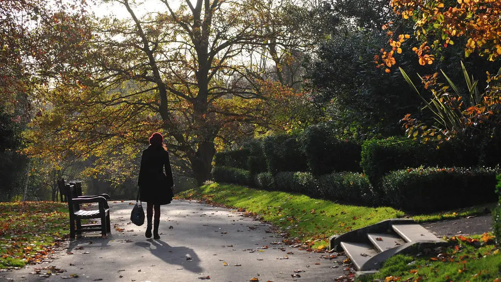 Around Highgate woman in park wide